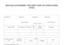 prepare professional construction method statement, rfi and qaqc documents